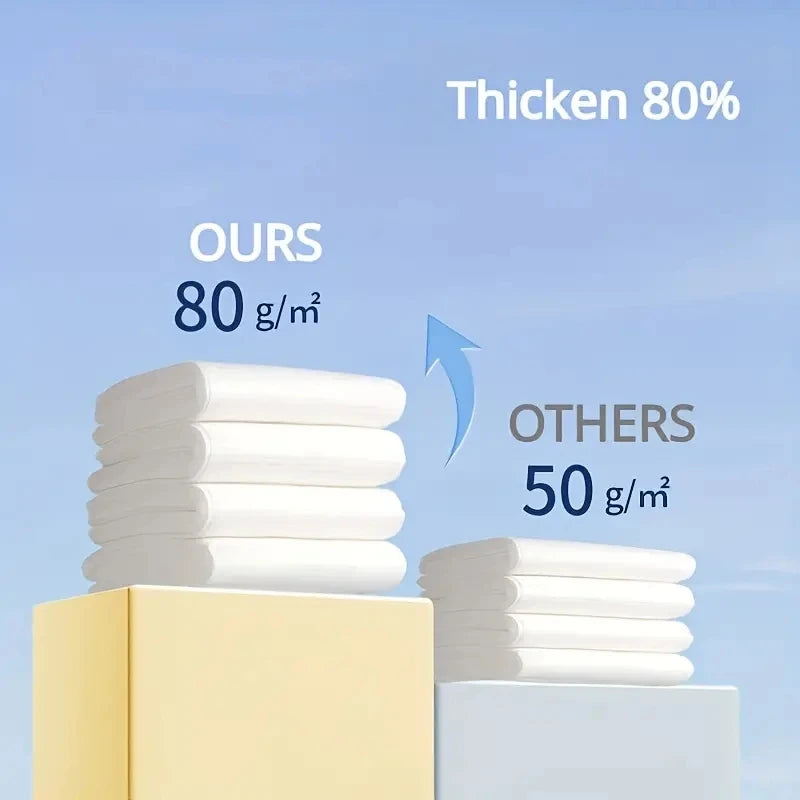 PureEase Hypoallergenic Disposable Towel Set (2pcs)