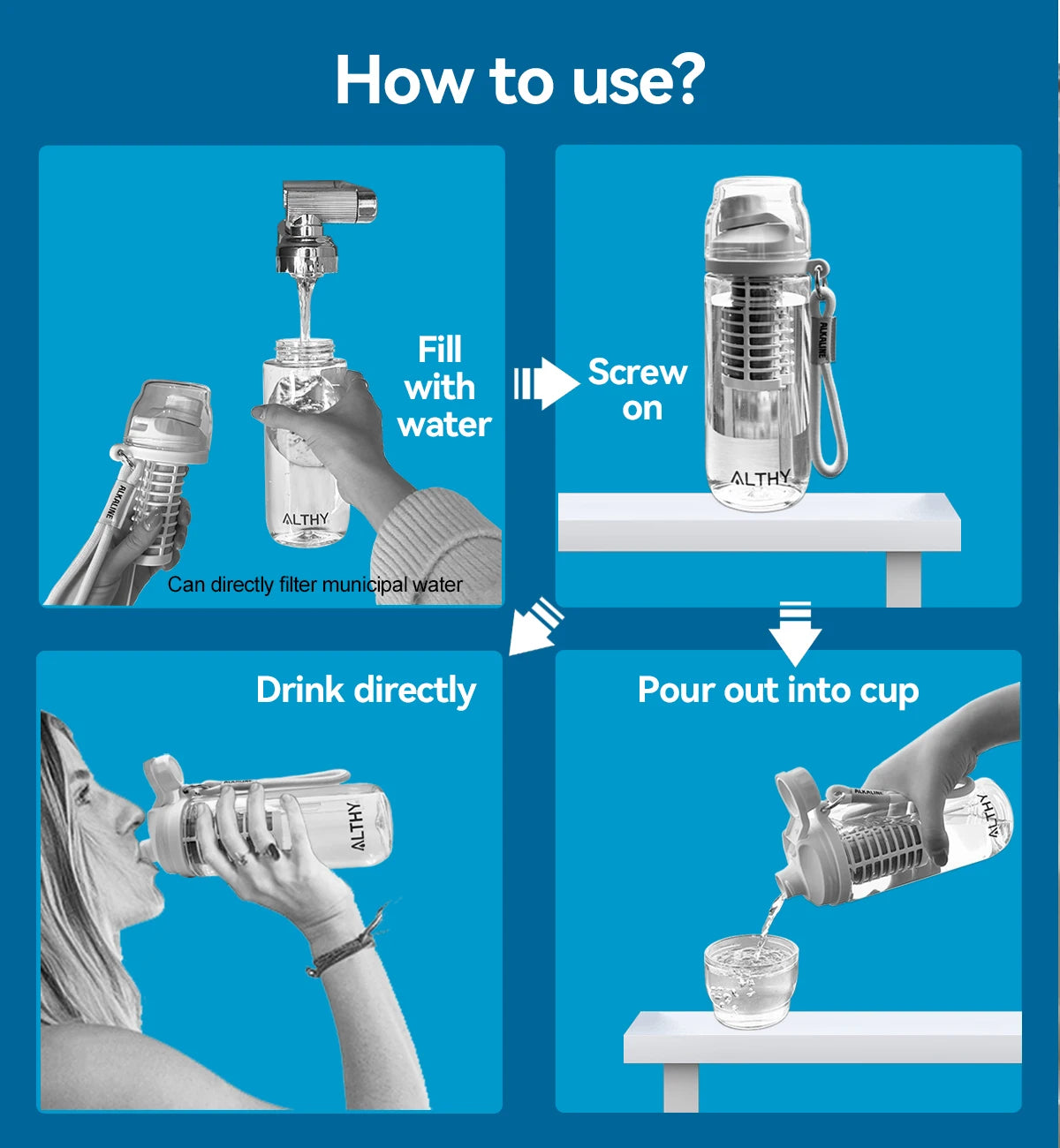 Alkaline Filter Bottle how to use