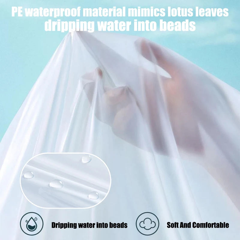 The Clean Voyager ShieldPoncho™ – Storm-Proof Portable Raincoat