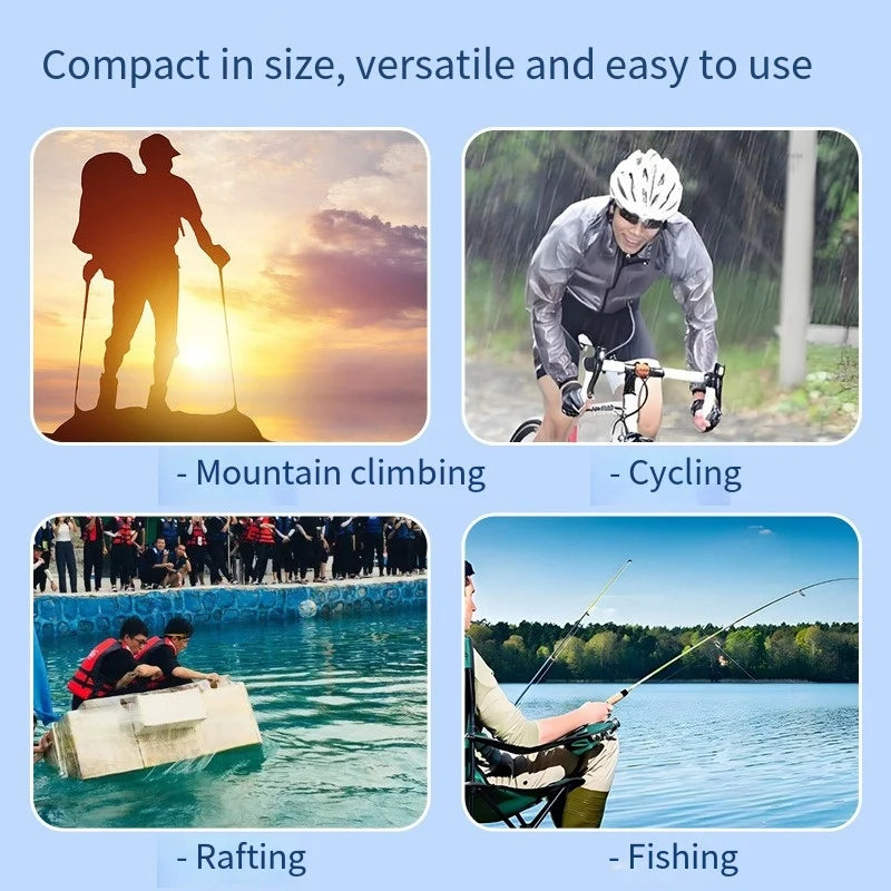 The Clean Voyager ShieldPoncho™ – Storm-Proof Portable Raincoat